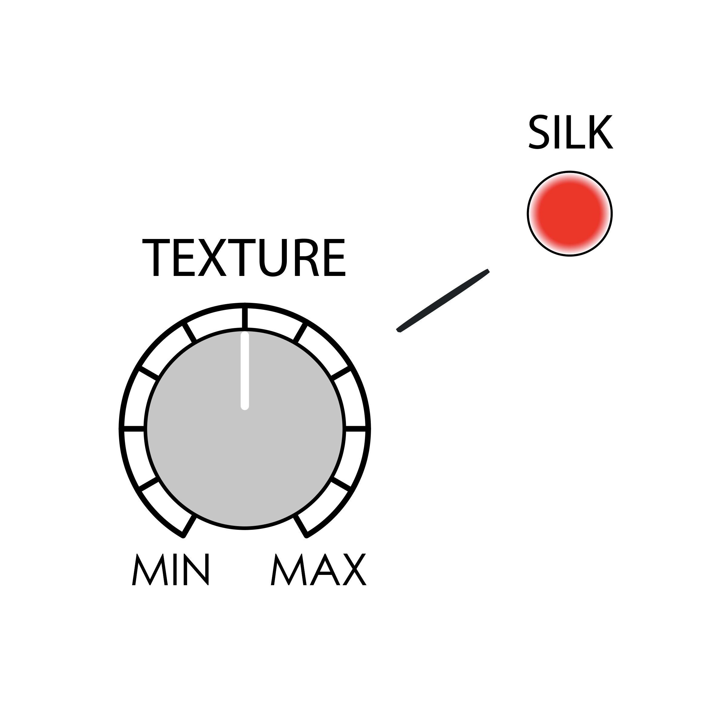 What is Silk?